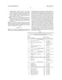 Stabilized Amorphous Forms of Imatinib Mesylate diagram and image