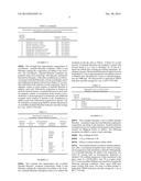 Stabilized Amorphous Forms of Imatinib Mesylate diagram and image