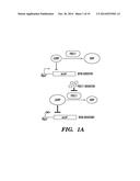 INHIBITORS OF PHOSPODIESTERASES 11 (PDE11) AND METHODS OF USE TO ELEVATE     CORTISOL PRODUCTION diagram and image