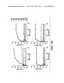 INHIBITORS OF PHOSPODIESTERASES 11 (PDE11) AND METHODS OF USE TO ELEVATE     CORTISOL PRODUCTION diagram and image