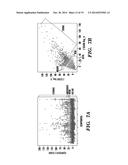 INHIBITORS OF PHOSPODIESTERASES 11 (PDE11) AND METHODS OF USE TO ELEVATE     CORTISOL PRODUCTION diagram and image