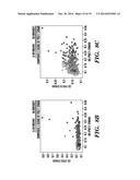 INHIBITORS OF PHOSPODIESTERASES 11 (PDE11) AND METHODS OF USE TO ELEVATE     CORTISOL PRODUCTION diagram and image