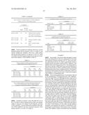 INHIBITORS OF PHOSPODIESTERASES 11 (PDE11) AND METHODS OF USE TO ELEVATE     CORTISOL PRODUCTION diagram and image