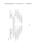 ORAL RINSE COMPOSITION AND METHOD TO DELIVER ENERGY SUPPLEMENTS diagram and image