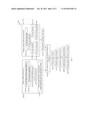 ORAL RINSE COMPOSITION AND METHOD TO DELIVER ENERGY SUPPLEMENTS diagram and image