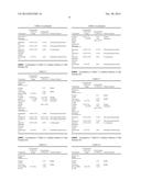 ORAL RINSE COMPOSITION AND METHOD TO DELIVER ENERGY SUPPLEMENTS diagram and image