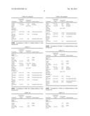 ORAL RINSE COMPOSITION AND METHOD TO DELIVER ENERGY SUPPLEMENTS diagram and image