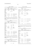 ORAL RINSE COMPOSITION AND METHOD TO DELIVER ENERGY SUPPLEMENTS diagram and image