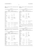 ORAL RINSE COMPOSITION AND METHOD TO DELIVER ENERGY SUPPLEMENTS diagram and image