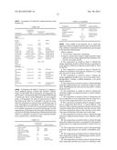 ORAL RINSE COMPOSITION AND METHOD TO DELIVER ENERGY SUPPLEMENTS diagram and image