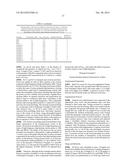 NOVEL COMPOUNDS diagram and image