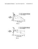 MULTI-ARM POLYMER PRODRUGS diagram and image