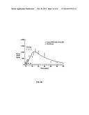 MULTI-ARM POLYMER PRODRUGS diagram and image