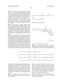 MULTI-ARM POLYMER PRODRUGS diagram and image