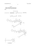 MULTI-ARM POLYMER PRODRUGS diagram and image