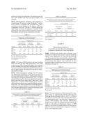 MULTI-ARM POLYMER PRODRUGS diagram and image