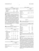 METHODS OF TREATING DERMATOLOGICAL DISORDERS AND INDUCING INTERFERON     BIOSYNTHESIS WITH SHORTER DURATIONS OF IMIQUIMOD THERAPY diagram and image