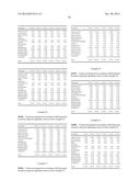 METHODS OF TREATING DERMATOLOGICAL DISORDERS AND INDUCING INTERFERON     BIOSYNTHESIS WITH SHORTER DURATIONS OF IMIQUIMOD THERAPY diagram and image