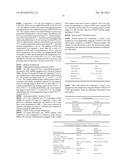 PHARMACEUTICAL COMPOSITIONS AND ADMINISTRATIONS THEREOF diagram and image