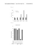 INTESTINAL FIBROSIS TREATMENT AGENT diagram and image