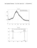 LONG-ACTING INJECTABLE MOXIDECTIN FORMULATIONS AND NOVEL MOXIDECTIN     CRYSTAL FORMS diagram and image