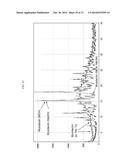 LONG-ACTING INJECTABLE MOXIDECTIN FORMULATIONS AND NOVEL MOXIDECTIN     CRYSTAL FORMS diagram and image