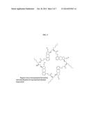 CONTROLLED RELEASE PHARMACEUTICAL FORMULATIONS diagram and image