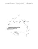 CONTROLLED RELEASE PHARMACEUTICAL FORMULATIONS diagram and image