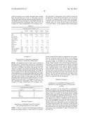 POLYMERIC COLORANT COMPOSITIONS AND METHODS OF USE diagram and image