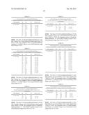 MICROBIAL COMPOSITION diagram and image