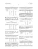 MICROBIAL COMPOSITION diagram and image