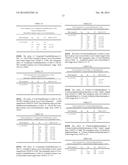 MICROBIAL COMPOSITION diagram and image