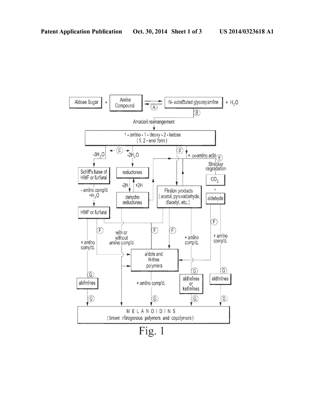 CARBOHYDRATE POLYAMINE BINDERS AND MATERIALS MADE THEREWITH - diagram, schematic, and image 02