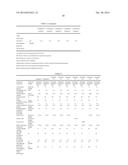 RESIN COMPOSITION AND SHAPED ARTICLE diagram and image