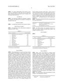 COATING COMPOSITION FOR A FOOD OR BEVERAGE CAN diagram and image