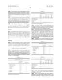 COATING COMPOSITION FOR A FOOD OR BEVERAGE CAN diagram and image