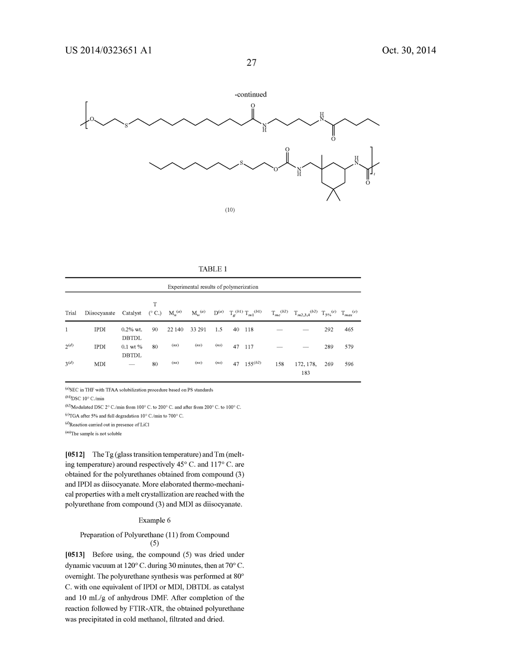 New Process of Preparation of Polyols and Polyamines, and Products as     Obtained - diagram, schematic, and image 28