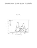 Increasing Rubber Phase Volume in Rubber-Modified Polystyrene diagram and image