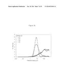 Increasing Rubber Phase Volume in Rubber-Modified Polystyrene diagram and image