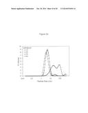 Increasing Rubber Phase Volume in Rubber-Modified Polystyrene diagram and image