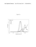 Increasing Rubber Phase Volume in Rubber-Modified Polystyrene diagram and image