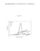Increasing Rubber Phase Volume in Rubber-Modified Polystyrene diagram and image