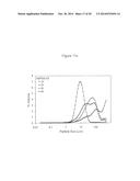 Increasing Rubber Phase Volume in Rubber-Modified Polystyrene diagram and image