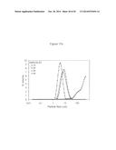 Increasing Rubber Phase Volume in Rubber-Modified Polystyrene diagram and image