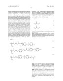 POLYMER COMPOSITION HAVING PHOTOALIGNABLE GROUP, LIQUID CRYSTAL ALIGNMENT     FILM FORMED OF THE POLYMER COMPOSITION, AND LIQUID CRYSTAL DISPLAY DEVICE     HAVING PHASE DIFFERENCE PLATE FORMED OF THE LIQUID CRYSTAL ALIGNMENT FILM diagram and image