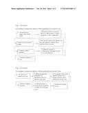 METHOD FOR PREPARING A SOL-GEL RESIN diagram and image