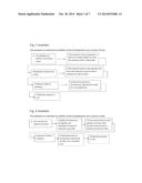 METHOD FOR PREPARING A SOL-GEL RESIN diagram and image