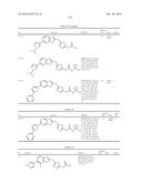 OXADIAZOLE DERIVATIVE HAVING ENDOTHELIAL LIPASE INHIBITORY ACTIVITY diagram and image