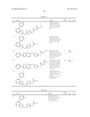 OXADIAZOLE DERIVATIVE HAVING ENDOTHELIAL LIPASE INHIBITORY ACTIVITY diagram and image