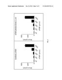 Methods for synthesizing molybdopterin precursor Z derivatives diagram and image